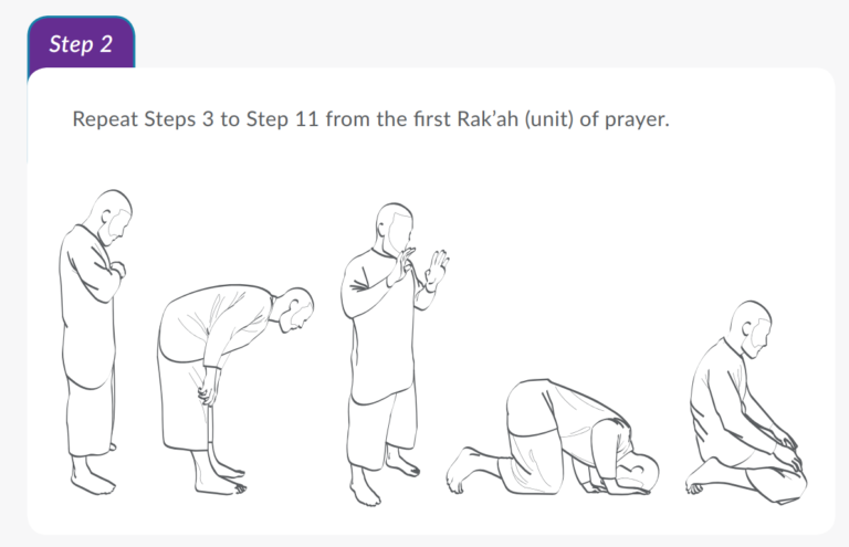 How to Perform Salah (Step-by-Step) - second unit - New Muslim Training